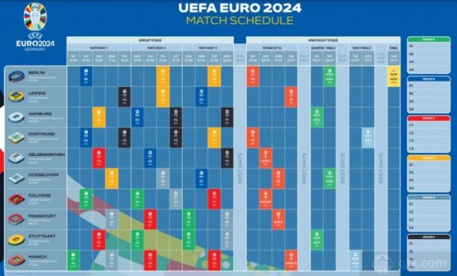 第二届欧洲国家联赛半决赛第一场：意大利VS西班牙