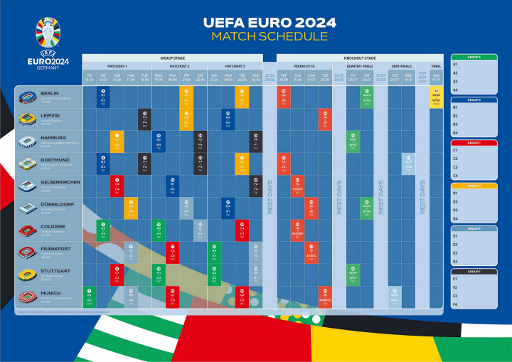 2032年欧洲杯主办国揭晓,欧洲杯新举办国 - 瑞克体育